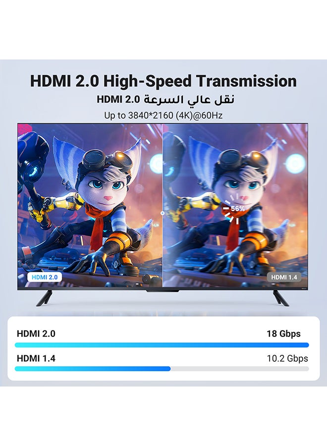 يو جرين كابل HDMI 2.0 بسرعة عالية من HDMI إلى HDMI بسلك فيديو مضفر بدقة فائقة الوضوح وبجودة 4K عند 60 هرتز متوافق مع جهاز ماك بوك برو إصدار 2021 ونينتندو سويتش وجهاز الألعاب بلايستيشن 3/ 4/ 5 والكمبيوتر واللابتوب بطول 2 متر - Image 4